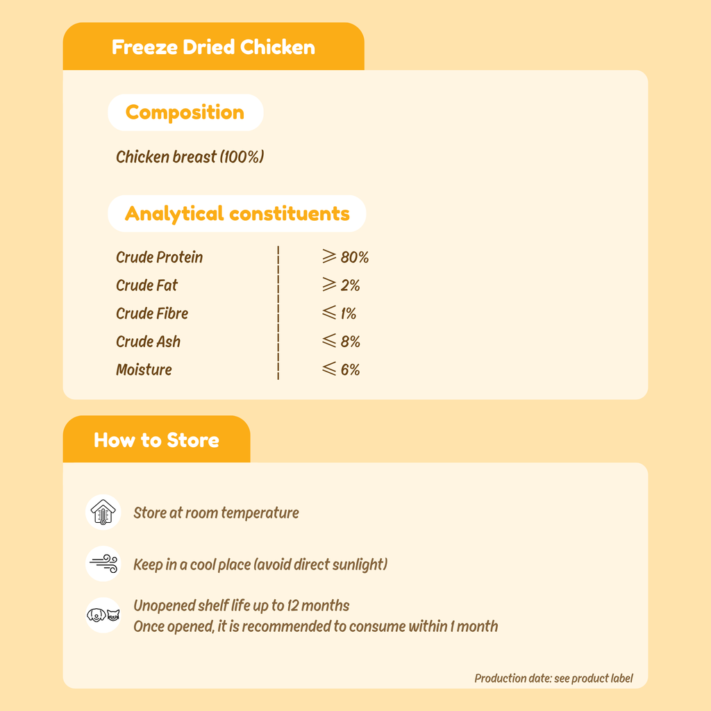 Freeze Dried 100% Chicken Breast