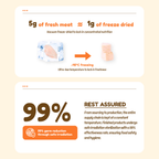 Freeze Dried 100% Chicken Breast