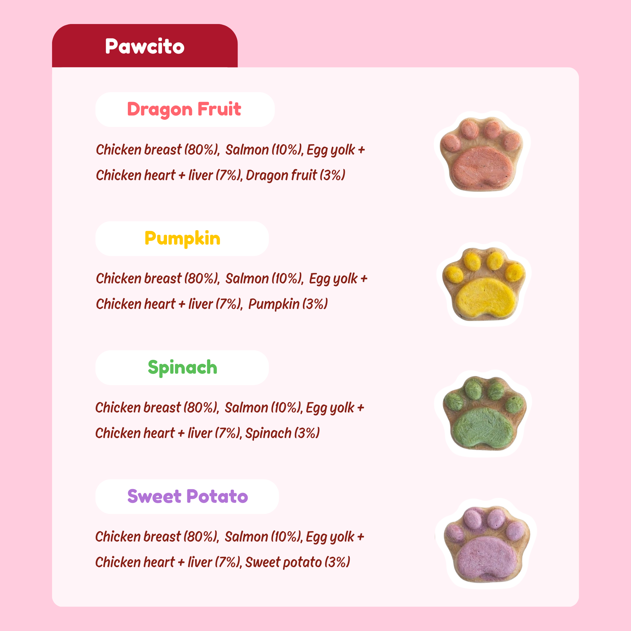 Pawcito